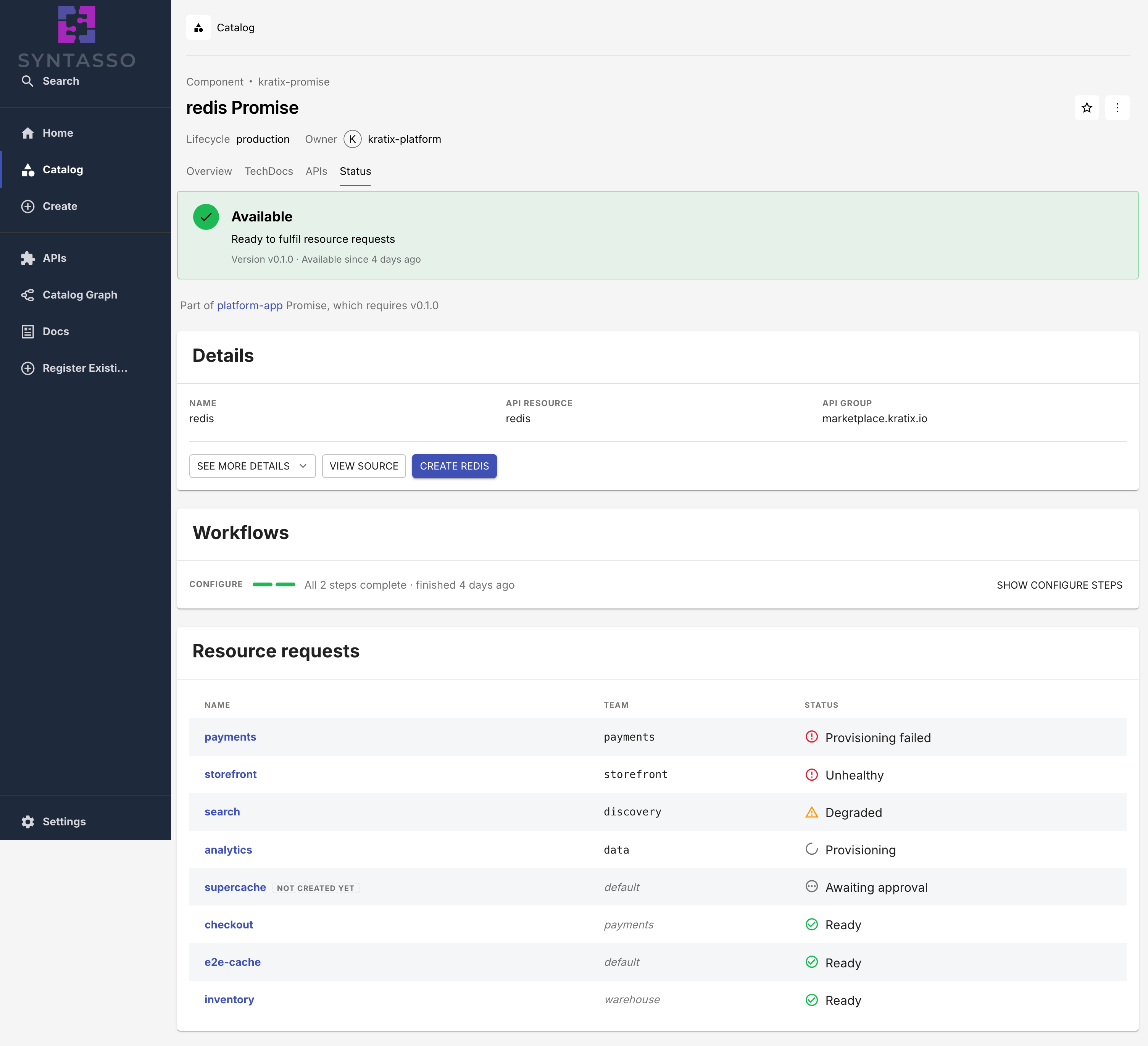 The Status tab of a redis Promise: an Available banner, the Promise it is part of, the Details card, the Workflows card, and a table of eight resource requests with mixed states