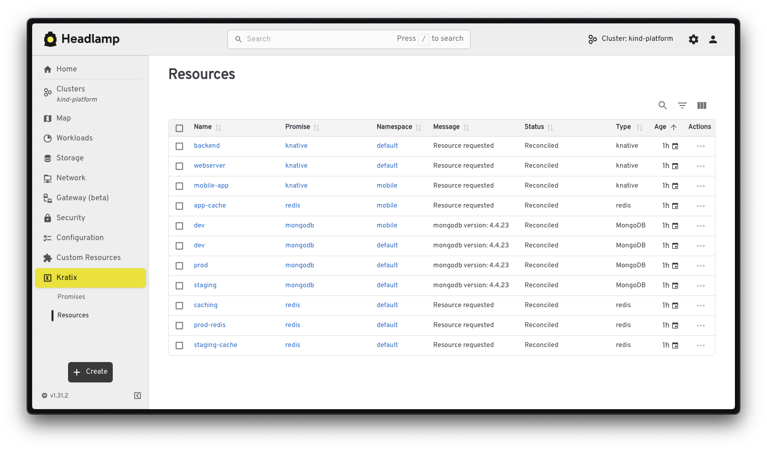 The Resource List view